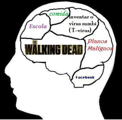 El Humor de la Mano de TWD-Vol.1