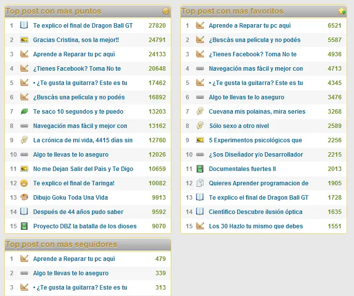 Colección de temas para Taringa!