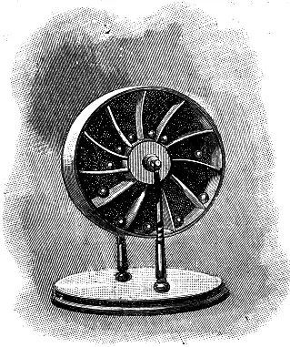 Sobre las Máquinas de Movimiento Perpetuo.