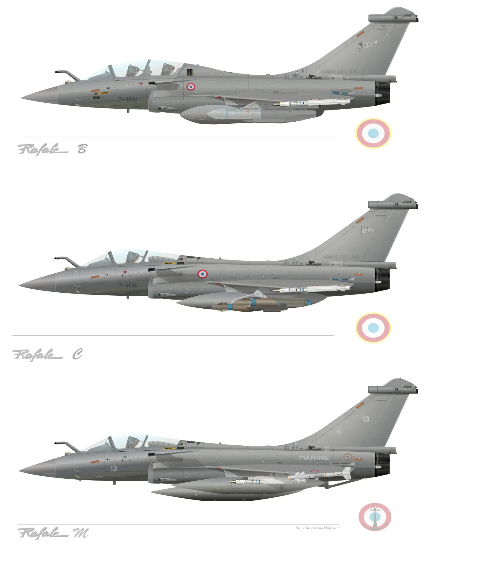 Dessault Rafale el caza perfecto para las fuerzas armadas