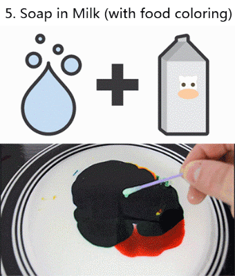 combinaciones