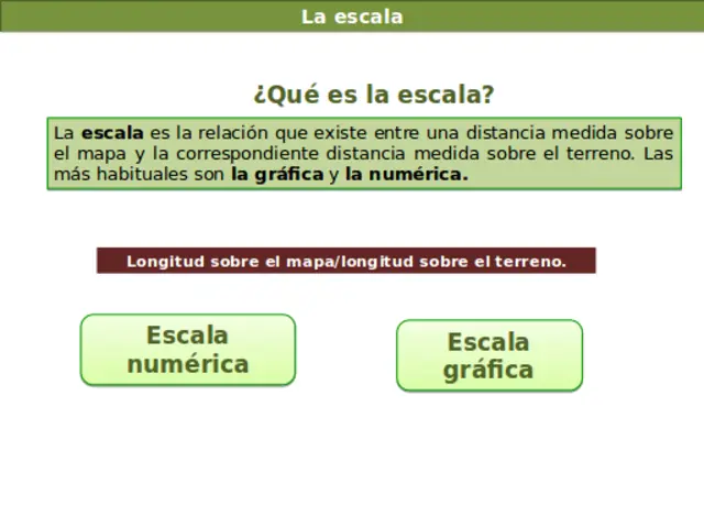 meridianos