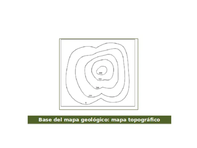 Los mapas topográficos (JD)