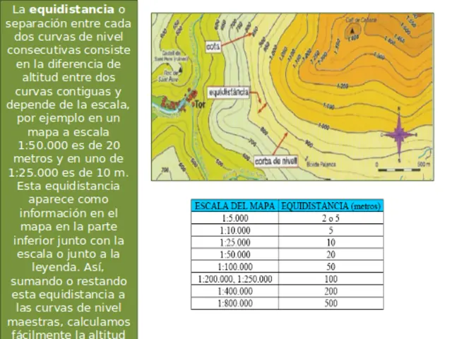 mapas