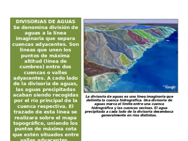 Los mapas topográficos (JD)