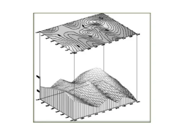 mapas