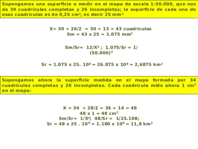 curvas de nivel