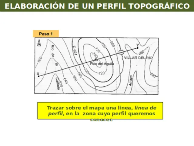mapas
