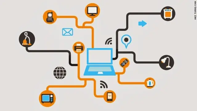 Internet de las cosas... qué cosas?