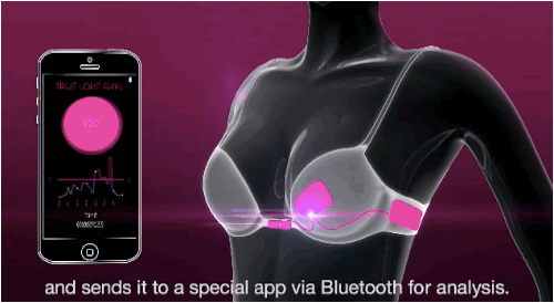 Como arreglar los problemas de monotonía sexual.