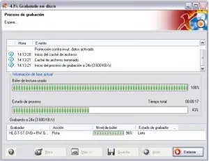 CD Virgen