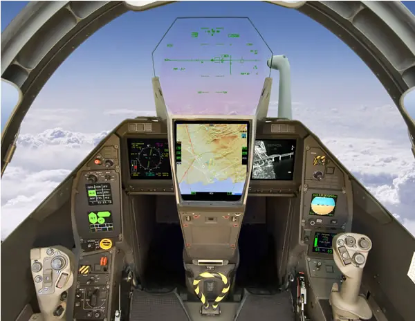 Dessault Rafale el caza perfecto para las fuerzas armadas