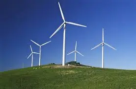 La Energía Eólica