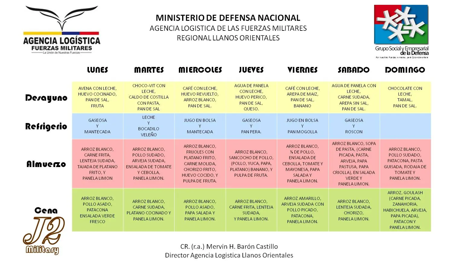 Colombia