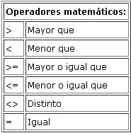 primera parte
