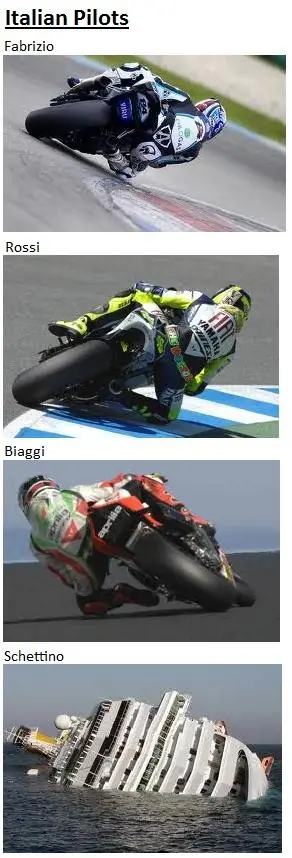 Destacados pilotos italianos