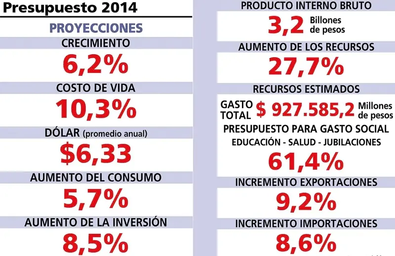 Economía: La ortodoxia de la heterodoxia