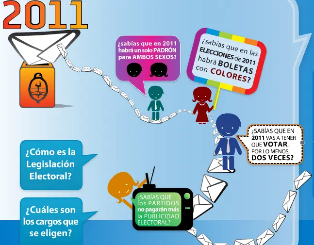 Votamos 2011