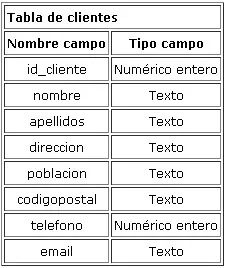 tuturial