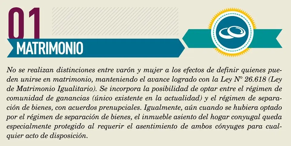 Te explico los cambios al Código civil y comercial
