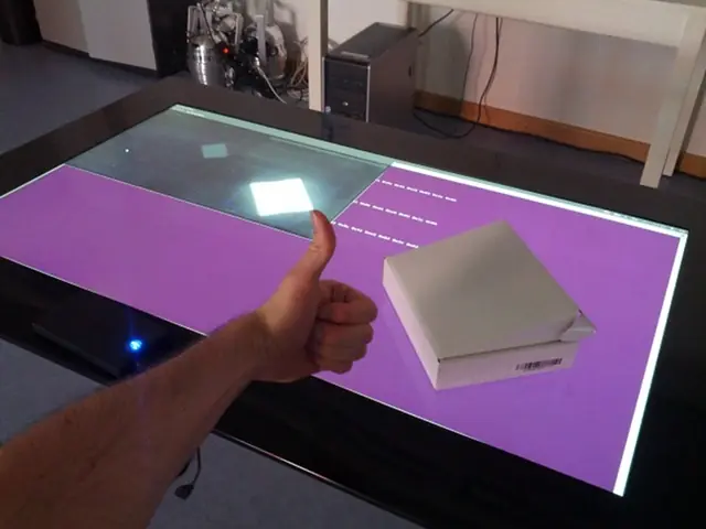 dispositivos