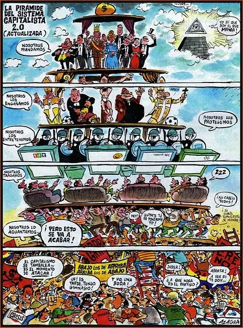 marx
