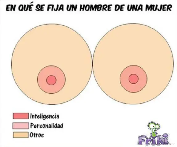 graciosas
