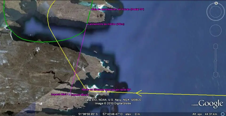malvinas