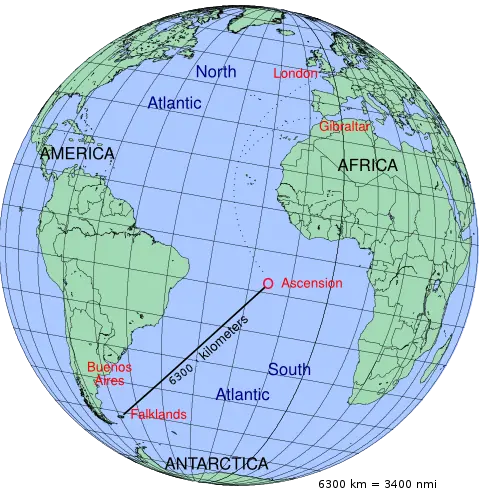 malvinas