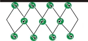 tutorial