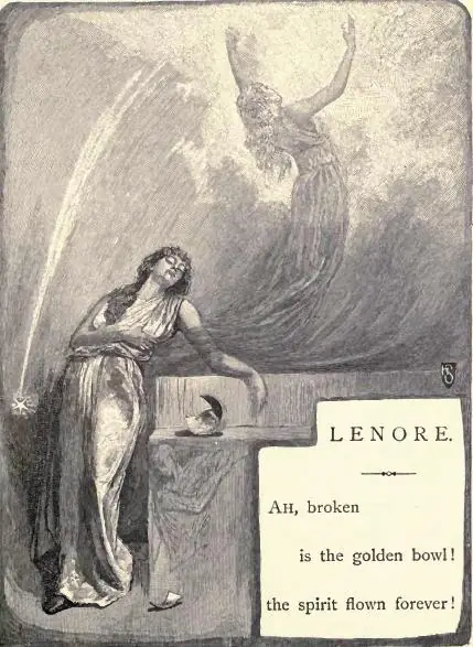 Lenore, Edgar Allan Poe