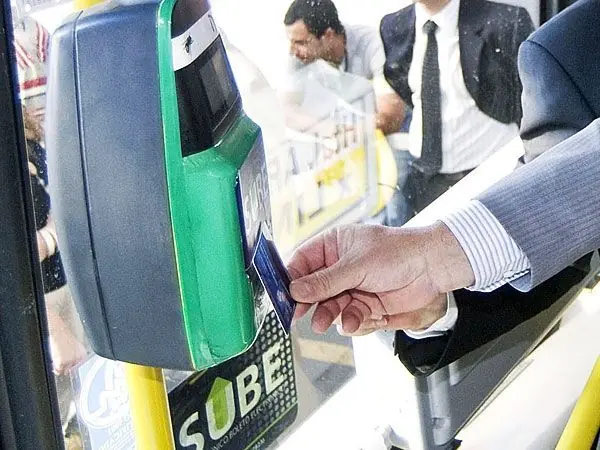 gestion