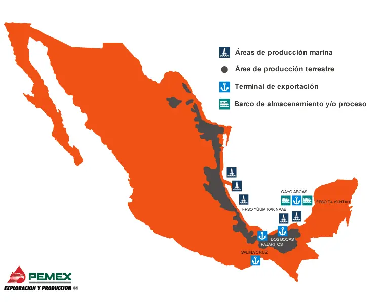 autodefensas