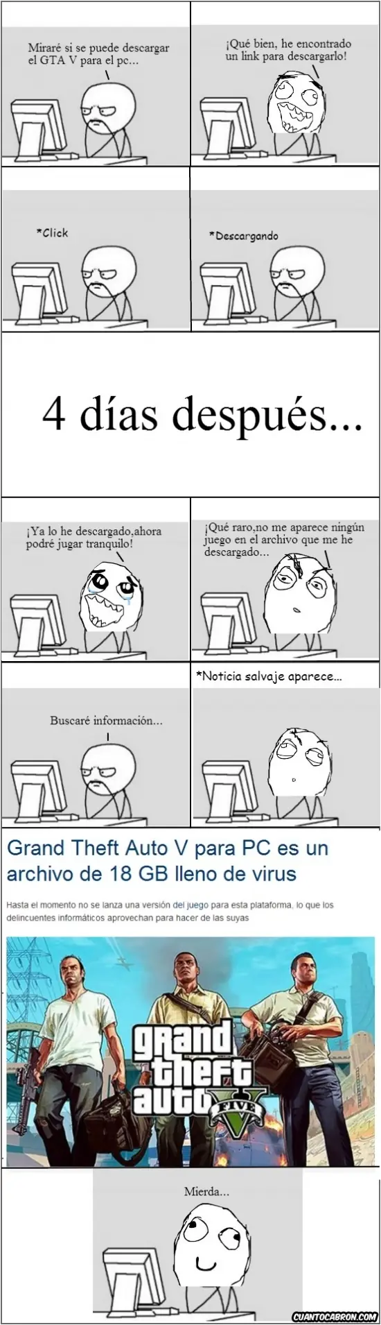 Grafico