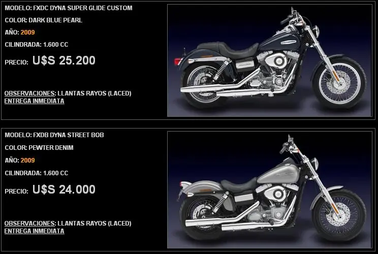 Precios - Harley Davidson Argentina-