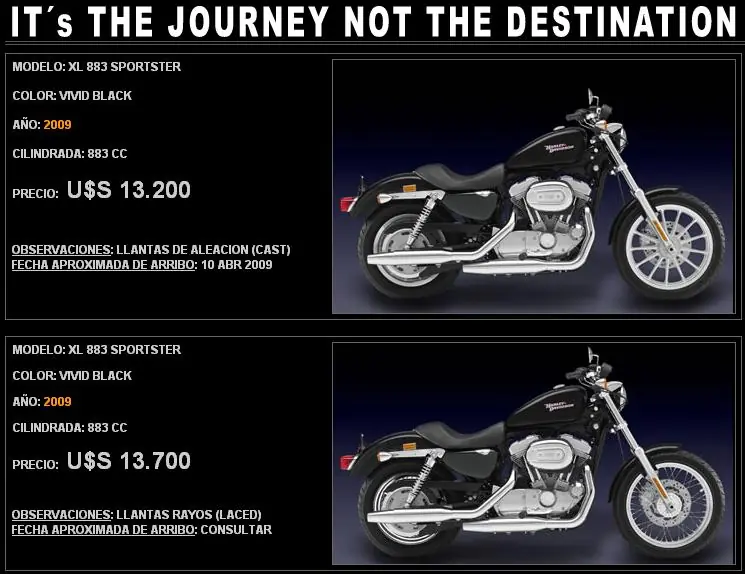 Precios - Harley Davidson Argentina-