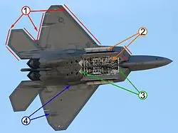 F-22 Raptor o F/A-22