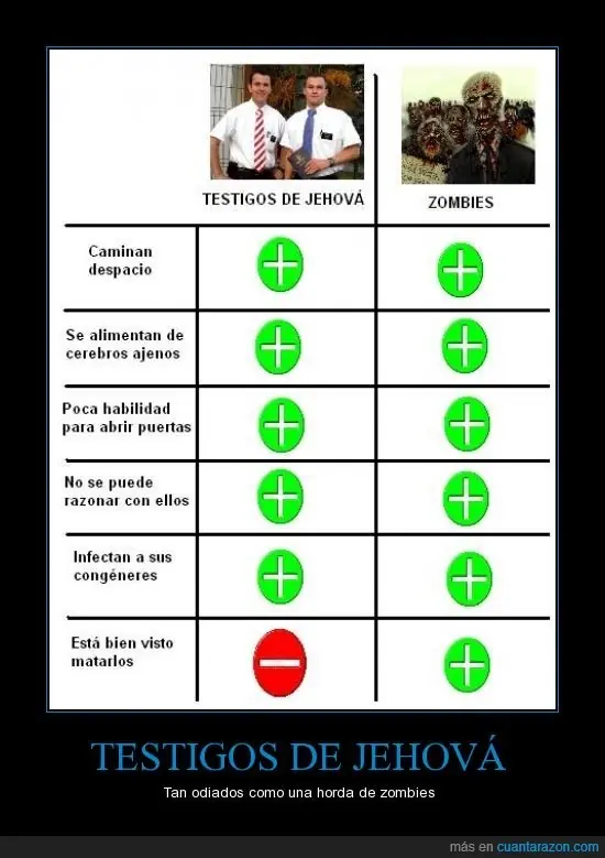 Humor de martes por la tarde... Te hago reir 5 minutos...