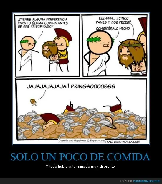 Grafico