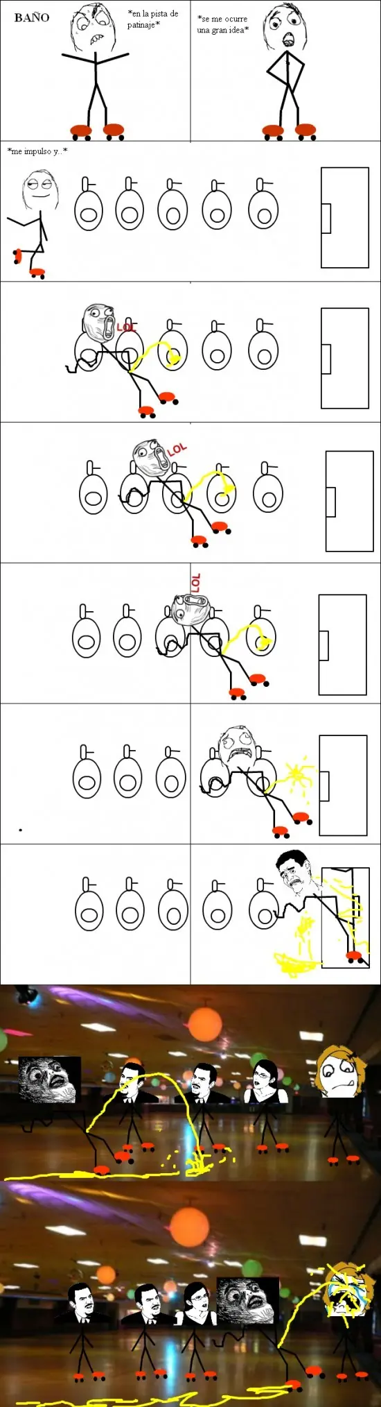 Grafico