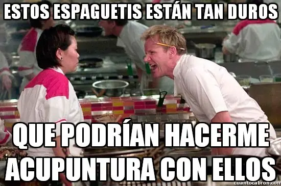 Grafico