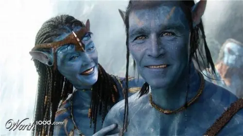 Personajes famosos en el mundo Avatar