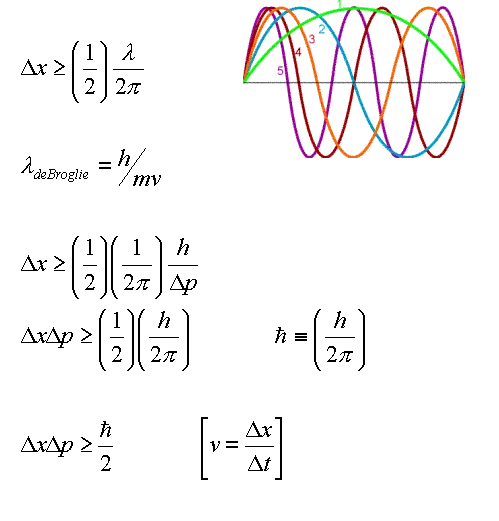 el