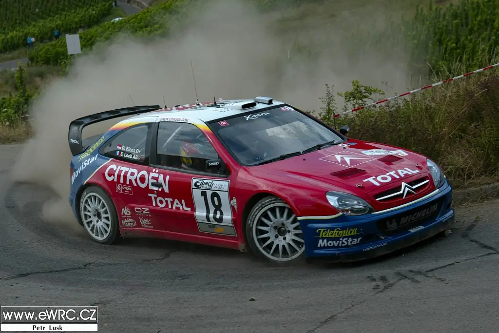 Rally Mundial