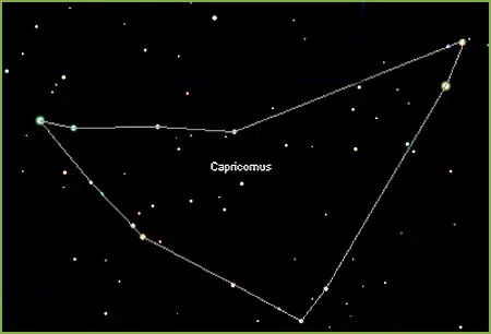 Astronomia
