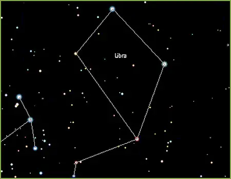signos zo