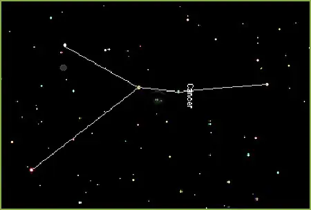 Astronomia
