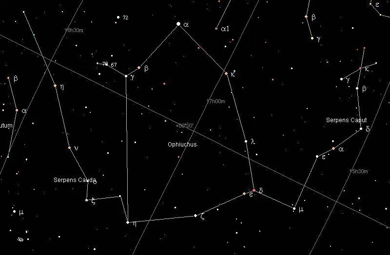 Astronomia