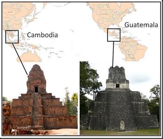 Conexión Transoceánica Annunaki Precolombina