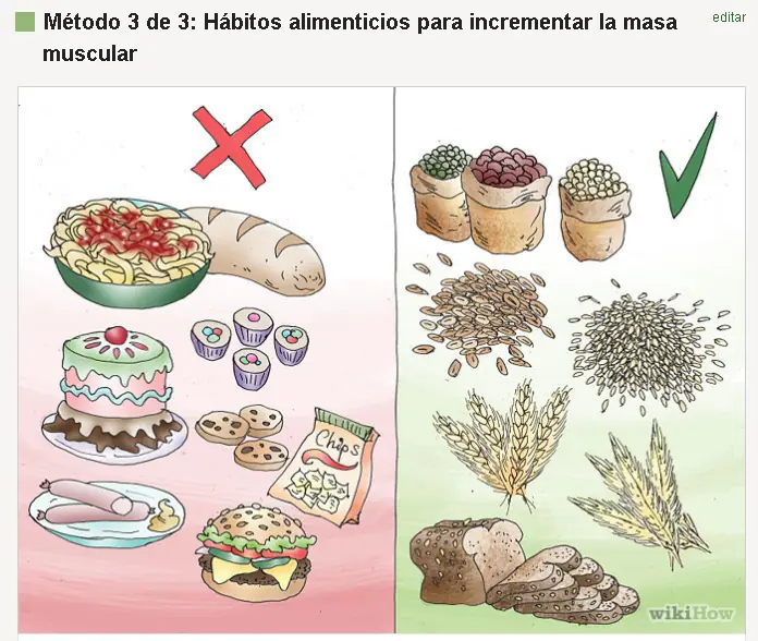 Cómo agrandar los pectorales (@TopUsers)